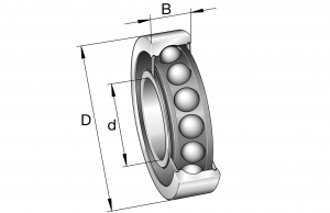 HCS7000-C-T-P4S-DUL | Super Precision Angular Contact Bearings