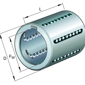 KH10-B | Linear Ball Bearings