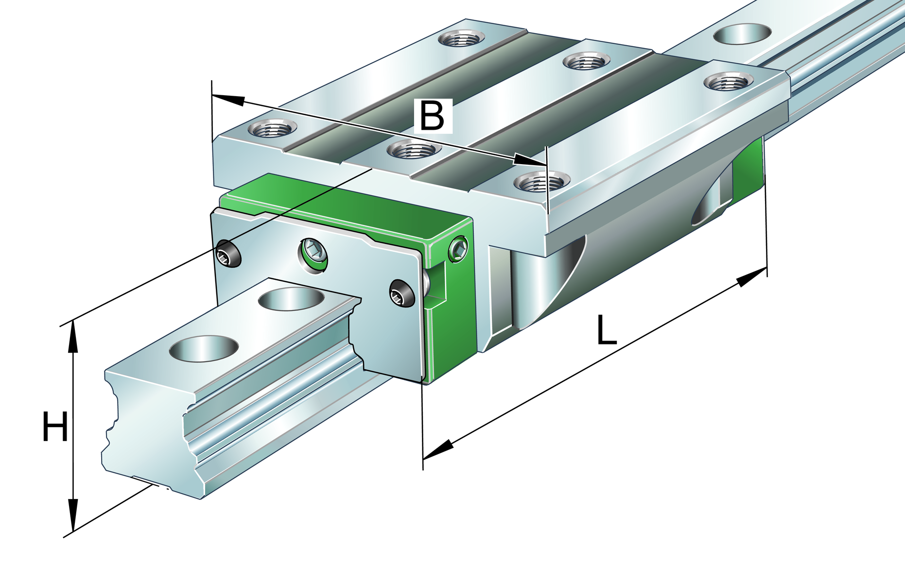 Linear Guides & Carriages | PIB Linear Guides & Carriages