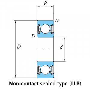 R6-LLB-C3/L627 | Radial Ball Bearings