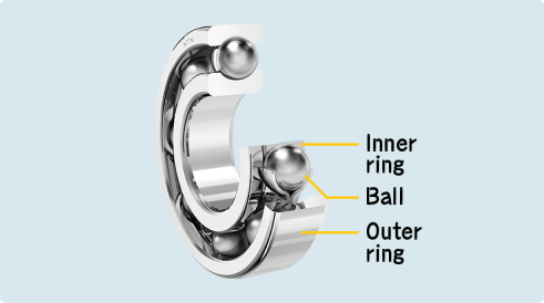 Bearing Basics