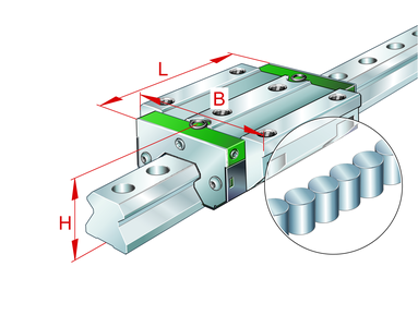 Monorail guidance systems for Robots