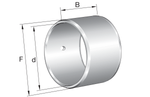 IR12X16X12-IS1-XL | Needle Bearing Inner Rings