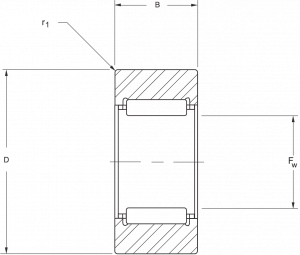 SRF55 | Bearings