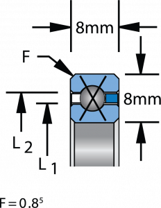K17008XP0 | Bearings