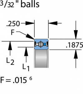 JHA17CL0 | Bearings