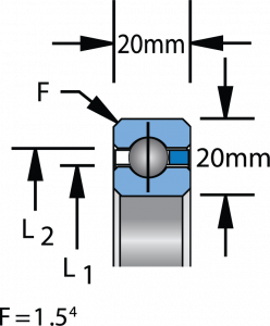K02520CP0 | Bearings