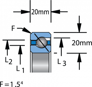 K06020AR0 | Bearings