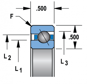 KD300AR0 | Bearings