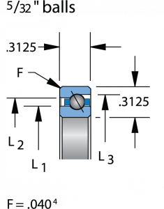 NB045AR0 | Bearings