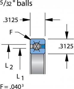 NB065XP0 | Bearings