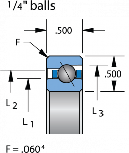 ND042AR0 | Bearings