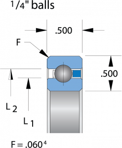 ND120CP0 | Bearings