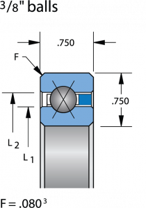 NF180XP0 | Bearings