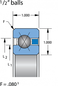 NG050XP0 | Bearings