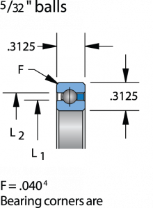 SB060CP0 | Bearings