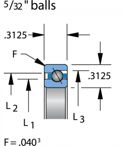 SB065AR0 | Bearings