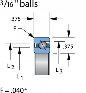 SC045AR0 | Bearings