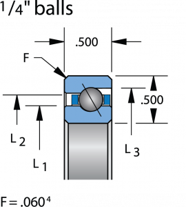 SD047AR0 | Bearings