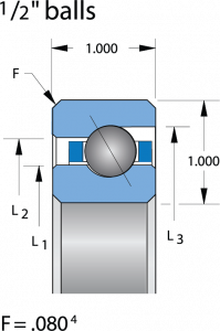 SG047AR0 | Bearings
