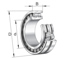 NN3022ASK.M.SP | Precision Cylindrical Roller Bearings