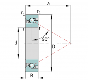 7602045-TVP | Axial Angular Contact Ball Bearings