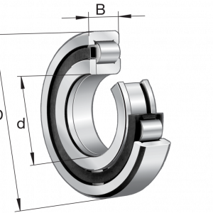 NUP208-E-XL-M1-C3 | Precision Cylindrical Roller Bearings