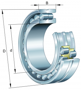 NN3036-AS-M-SP | Precision Cylindrical Roller Bearings