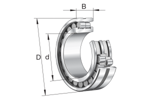 NN3072-AS-K-M-SP | Precision Cylindrical Roller Bearings