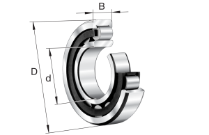 NU220-E-XL-M1A-C3 | Precision Cylindrical Roller Bearings