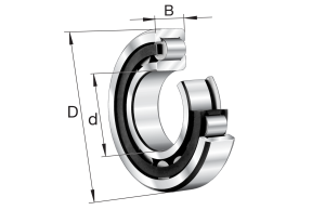NJ2207-E-XL-M1-C3 | Precision Cylindrical Roller Bearings