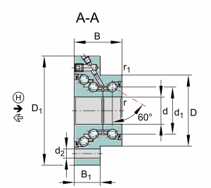 DKLFA30110-2RS | Axial Angular Contact Ball Bearings