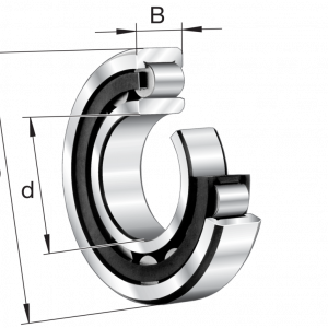 NU312-E-XL-MPAX-C3 | Precision Cylindrical Roller Bearings
