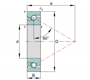 BSB2562-SU-XL | Axial Angular Contact Ball Bearings