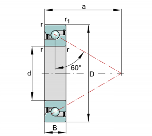 BSB2047-2Z-SU-XL | Axial Angular Contact Ball Bearings