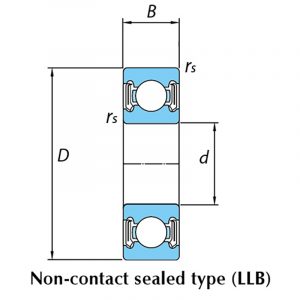 6001-LLB-C3/L627 | Radial Ball Bearings