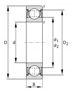 608-2Z-HLN | Radial Ball Bearings