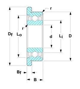 DDLF-1910ZZRA1P25LY121 | Miniature Ball Bearings