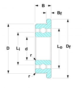 DDRIF-814 RA3P25L01 | Miniature Ball Bearings