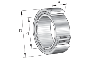 NAO40X55X17 | Needle Roller Bearings
