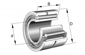 NKI100/40-XL | Needle Roller Bearings