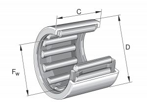 SCE1212 PRC | Bearings