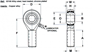 ARE6 | Bearings
