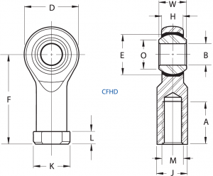 CFHD4Y | Bearings