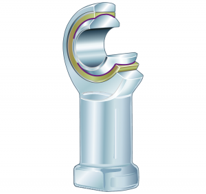GIKL6-PW-A | Rod Ends