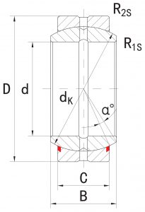 GE140ES | Spherical Plain