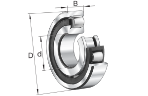 20206-TVP-C3 | Bearings