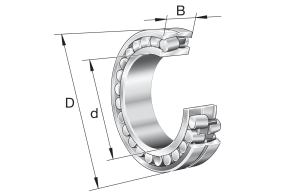 23120-E1A-XL-M-C2-J26C | Spherical Roller Bearings
