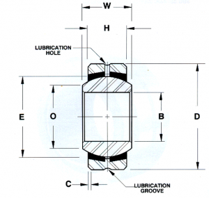 FLBG6 | Bearings