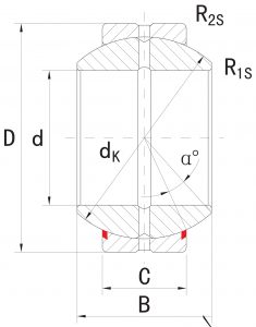GEZ101ES-2RS | Spherical Plain